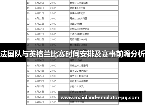 法国队与英格兰比赛时间安排及赛事前瞻分析 法国队与英格兰比赛时间安排及赛事前瞻分析