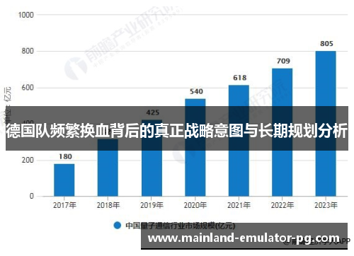 德国队频繁换血背后的真正战略意图与长期规划分析
