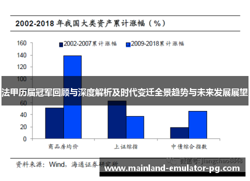 法甲历届冠军回顾与深度解析及时代变迁全景趋势与未来发展展望