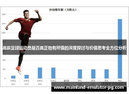 高薪足球运动员是否真正物有所值的深度探讨与价值思考全方位分析 高薪足球运动员是否真正物有所值的深度探讨与价值思考全方位分析