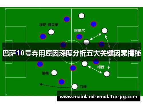 巴萨10号弃用原因深度分析五大关键因素揭秘 巴萨10号弃用原因深度分析五大关键因素揭秘