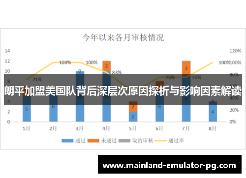 朗平加盟美国队背后深层次原因探析与影响因素解读