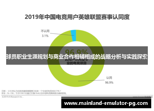 球员职业生涯规划与商业合作相辅相成的战略分析与实践探索