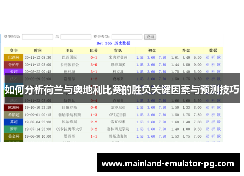 如何分析荷兰与奥地利比赛的胜负关键因素与预测技巧