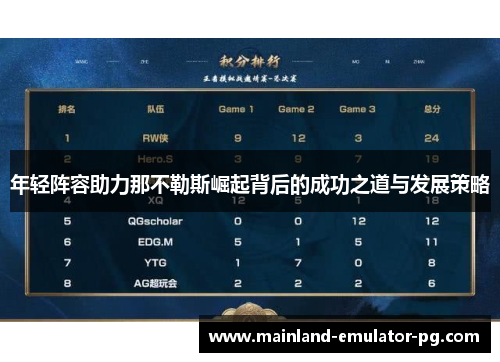 年轻阵容助力那不勒斯崛起背后的成功之道与发展策略