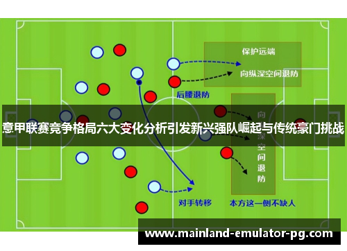 意甲联赛竞争格局六大变化分析引发新兴强队崛起与传统豪门挑战 意甲联赛竞争格局六大变化分析引发新兴强队崛起与传统豪门挑战
