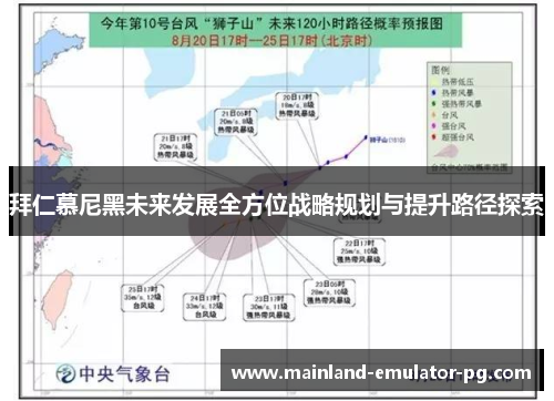 拜仁慕尼黑未来发展全方位战略规划与提升路径探索