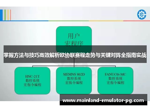 掌握方法与技巧高效解析欧协联赛程走势与关键对阵全指南实战