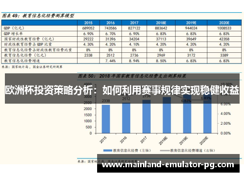 欧洲杯投资策略分析:如何利用赛事规律实现稳健收益 欧洲杯投资策略分析:如何利用赛事规律实现稳健收益