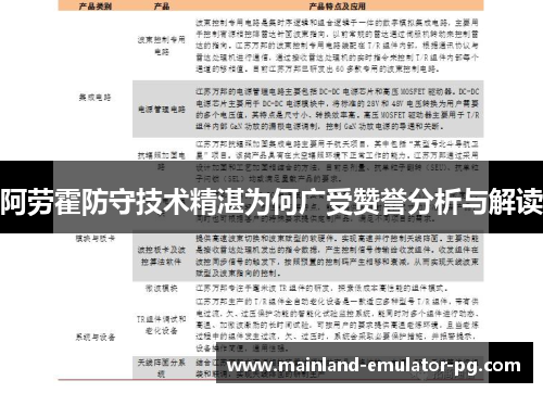 阿劳霍防守技术精湛为何广受赞誉分析与解读