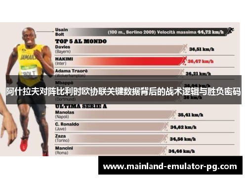阿什拉夫对阵比利时欧协联关键数据背后的战术逻辑与胜负密码
