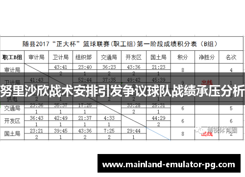 努里沙欣战术安排引发争议球队战绩承压分析